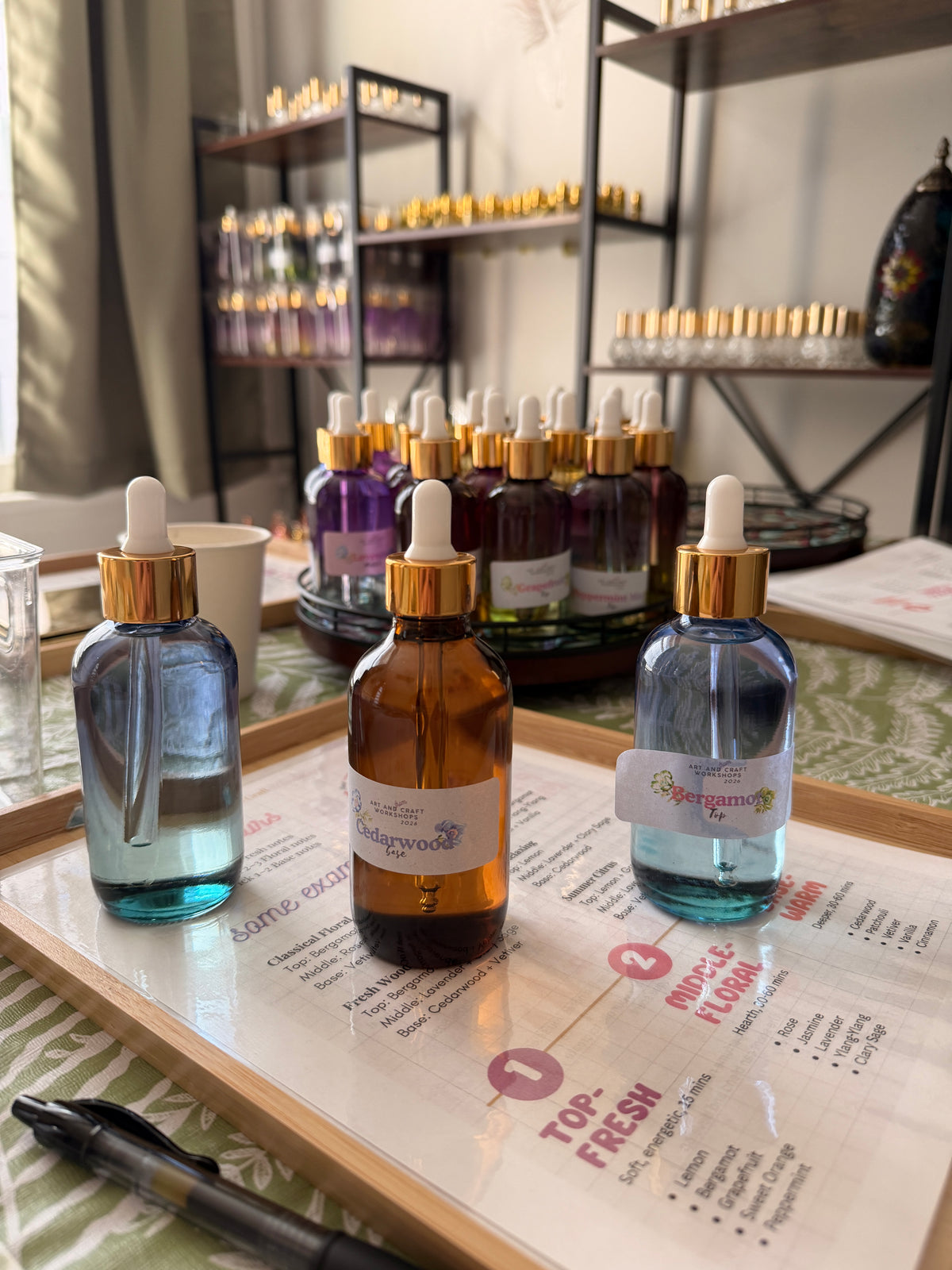Aromatherapy Perfume Making Workshop in California - KraftStories